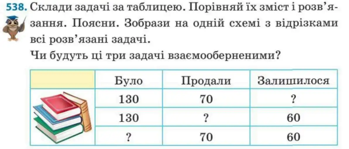 Зображення умови задачі номер 538 з підручника Математика 3 клас Заїка