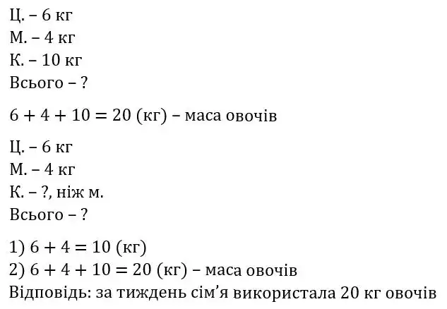 Зображення розв'язку задачі номер 87 з ГДЗ Математика 3 клас Заїка