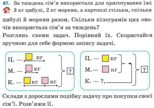 Зображення умови задачі номер 87 з підручника Математика 3 клас Заїка