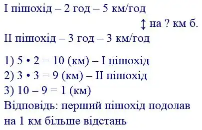 Зображення розв'язку задачі номер 828 з ГДЗ Математика 4 клас Будна