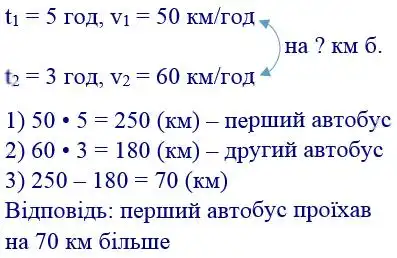 Зображення розв'язку задачі номер 12 з ГДЗ Математика 4 клас Будна
