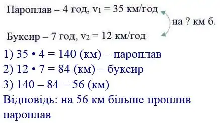 Зображення розв'язку задачі номер 8 з ГДЗ Математика 4 клас Будна