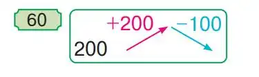 Зображення умови задачі номер 60 з підручника Математика 4 клас Гісь