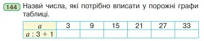Зображення умови задачі номер 144 з підручника Математика 4 клас Гісь