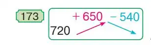 Зображення умови задачі номер 173 з підручника Математика 4 клас Гісь