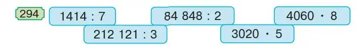 Зображення умови задачі номер 294 з підручника Математика 4 клас Гісь