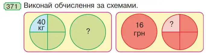 Зображення умови задачі номер 371 з підручника Математика 4 клас Гісь