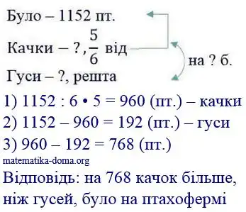 Зображення розв'язку задачі номер 405 з ГДЗ Математика 4 клас Гісь