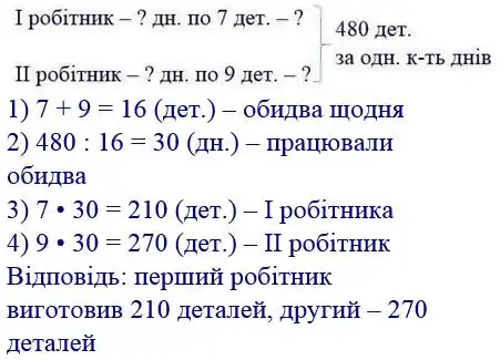 Зображення розв'язку задачі номер 513 з ГДЗ Математика 4 клас Гісь