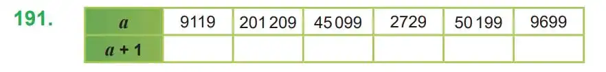 Зображення умови задачі номер 191 з підручника Математика 4 клас Козак