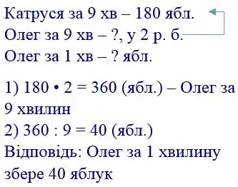 Зображення розв'язку задачі номер 471 з ГДЗ Математика 4 клас Козак