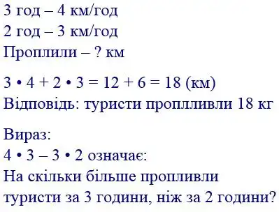 Зображення розв'язку задачі номер 493 з ГДЗ Математика 4 клас Козак