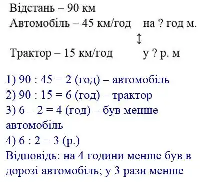 Зображення розв'язку задачі номер 501 з ГДЗ Математика 4 клас Козак