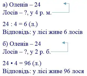 Зображення розв'язку задачі номер 571 з ГДЗ Математика 4 клас Козак