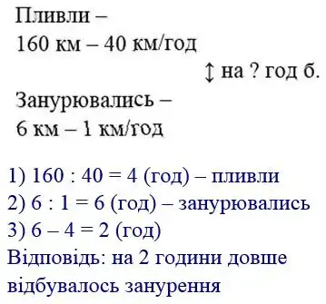 Зображення розв'язку задачі номер 625 з ГДЗ Математика 4 клас Козак