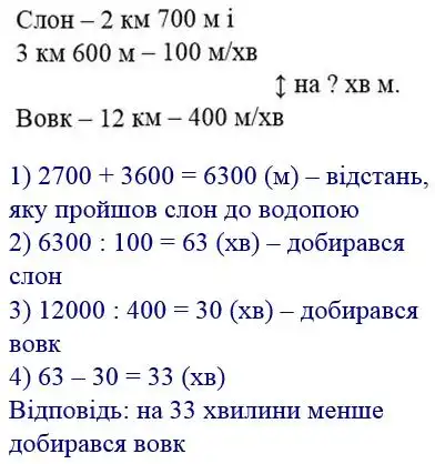Зображення розв'язку задачі номер 711 з ГДЗ Математика 4 клас Козак