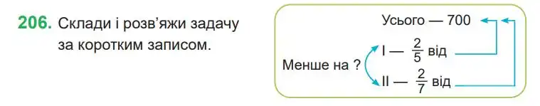 Зображення умови задачі номер 206 з підручника Математика 4 клас Козак