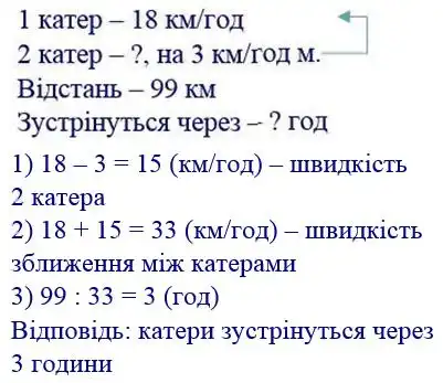 Зображення розв'язку задачі номер 224 з ГДЗ Математика 4 клас Козак