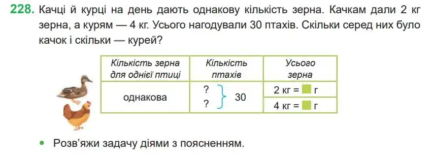 Зображення умови задачі номер 228 з підручника Математика 4 клас Козак