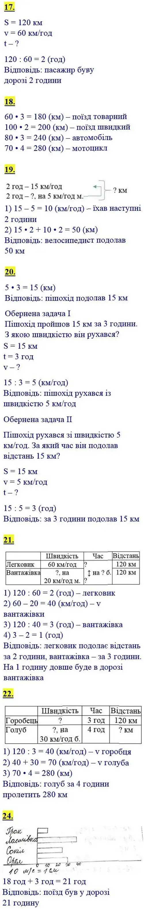 Зображення розв'язку сторінки 103 з ГДЗ Математика 4 клас Логачевська