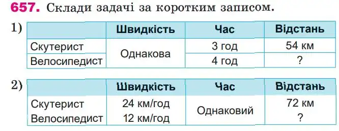 Зображення умови задачі номер 657 з підручника Математика 4 клас Лишенко
