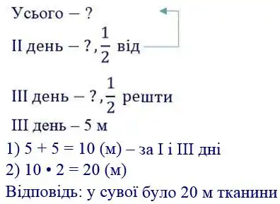 Зображення розв'язку задачі номер 715 з ГДЗ Математика 4 клас Лишенко