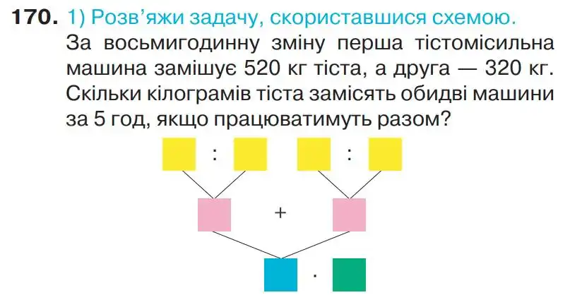 Зображення умови задачі номер 170 з підручника Математика 4 клас Листопад