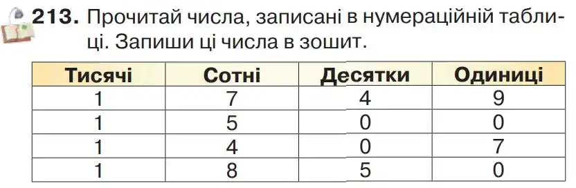 Зображення умови задачі номер 213 з підручника Математика 4 клас Листопад