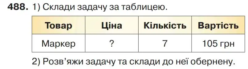 Зображення умови задачі номер 488 з підручника Математика 4 клас Листопад