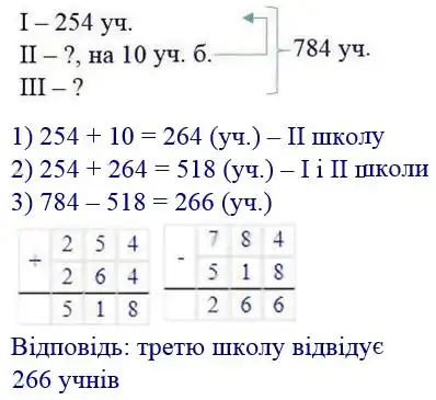 Зображення розв'язку задачі номер 592 з ГДЗ Математика 4 клас Листопад