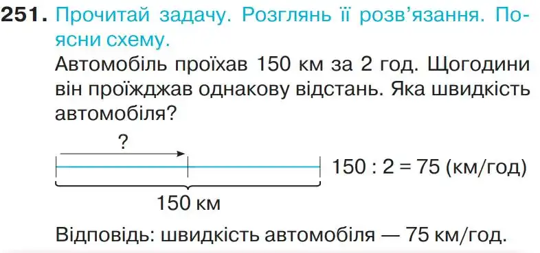 Зображення умови задачі номер 251 з підручника Математика 4 клас Листопад