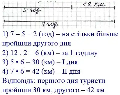 Зображення розв'язку задачі номер 464 з ГДЗ Математика 4 клас Листопад