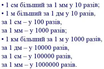 Зображення розв'язку задачі номер 553 з ГДЗ Математика 4 клас Оляницька