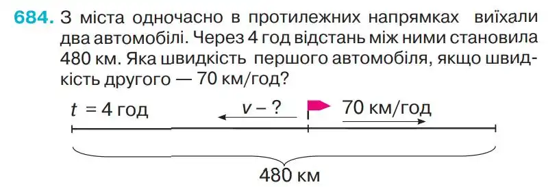 Зображення умови задачі номер 684 з підручника Математика 4 клас Оляницька
