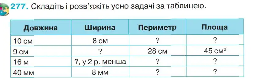 Зображення умови задачі номер 277 з підручника Математика 4 клас Оляницька