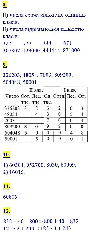Зображення розв'язку сторінки 83 з ГДЗ Математика 4 клас Скворцова