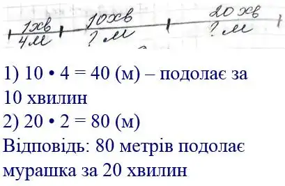 Зображення розв'язку задачі номер 140 з ГДЗ Математика 4 клас Заїка