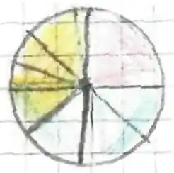 Зображення розв'язку задачі номер 296 з ГДЗ Математика 4 клас Заїка