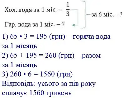 Зображення розв'язку задачі номер 385 з ГДЗ Математика 4 клас Заїка