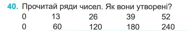 Зображення умови задачі номер 40 з підручника Математика 4 клас Заїка