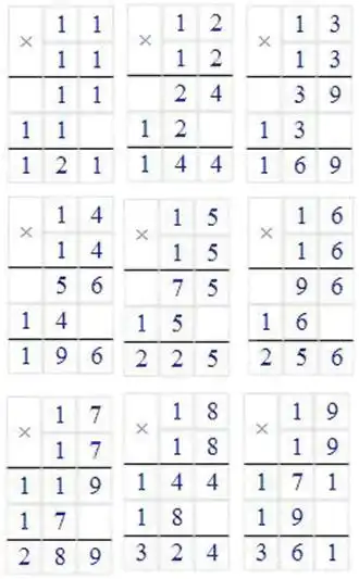 Зображення розв'язку задачі номер 410 з ГДЗ Математика 4 клас Заїка