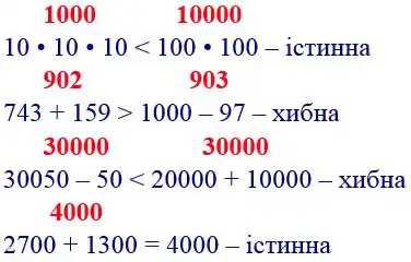 Зображення розв'язку задачі номер 610 з ГДЗ Математика 4 клас Заїка