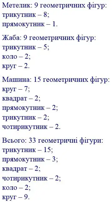 Зображення розв'язку задачі номер 115 з ГДЗ Математика 4 клас Заїка
