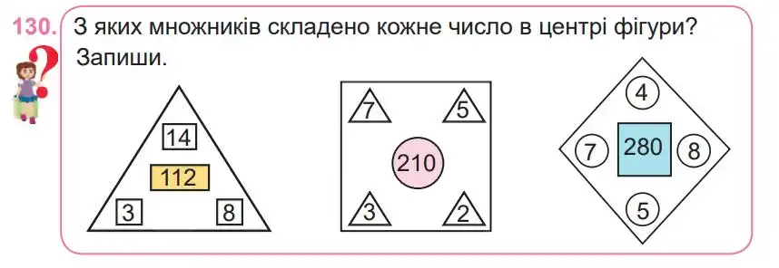 Зображення умови задачі номер 130 з підручника Математика 4 клас Заїка