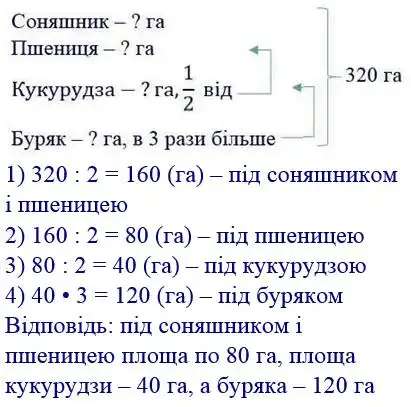 Зображення розв'язку задачі номер 166 з ГДЗ Математика 4 клас Заїка