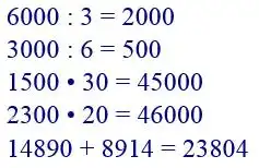 Зображення розв'язку задачі номер 191 з ГДЗ Математика 4 клас Заїка