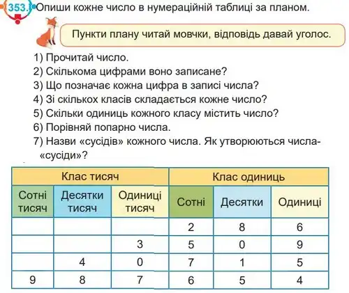 Зображення умови задачі номер 353 з підручника Математика 4 клас Заїка