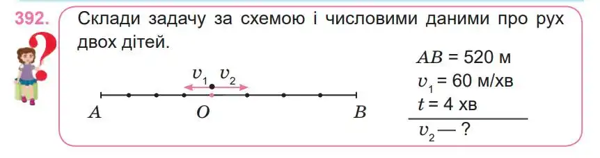 Зображення умови задачі номер 392 з підручника Математика 4 клас Заїка