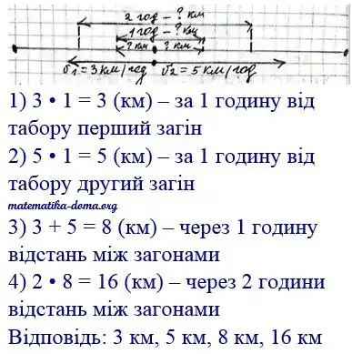 Зображення розв'язку задачі номер 398 з ГДЗ Математика 4 клас Заїка