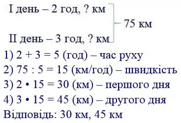 Зображення розв'язку задачі номер 473 з ГДЗ Математика 4 клас Заїка